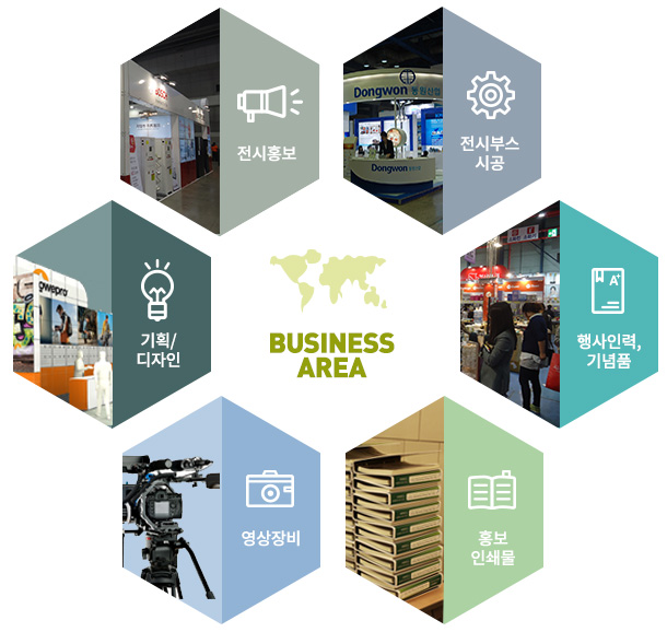 전시홍보,전시부스시공,행사인력,기념품,홍보인쇄물,영상장비,기획/디자인