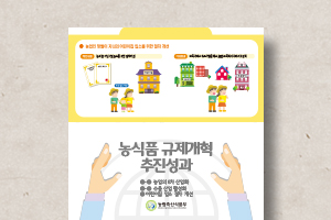 농식품&nbsp;규제개혁&nbsp;추진성과&nbsp;인포그래픽